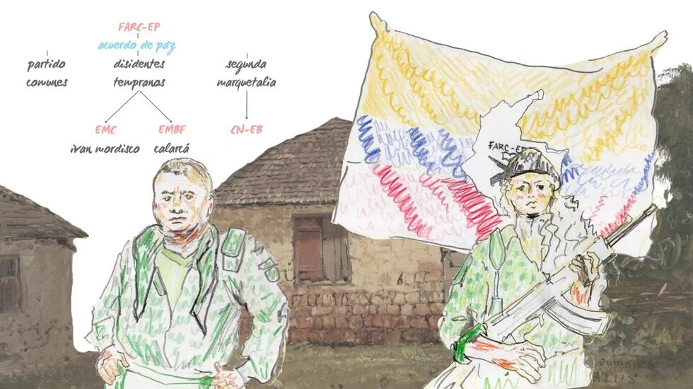 ¿Las llamadas disidencias son las mismas FARC?